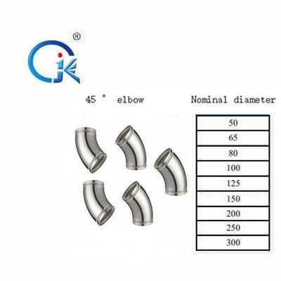 JIS Grooved स्टेनलेस कैपिलरी ट्यूब फायर पाइपिंग सिस्टम फोर्ज्ड टेकनीक 1.5mm